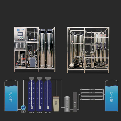 Industrial Drinking Water Plant Pure Water Treatment System 