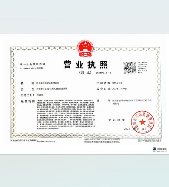 China Sichuan Readycome Trading Co., Ltd. certification